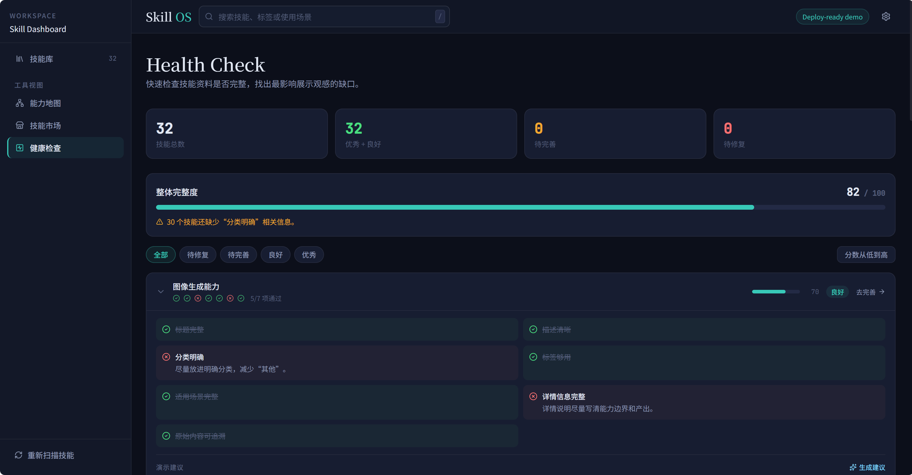 Skill Dashboard 健康检查